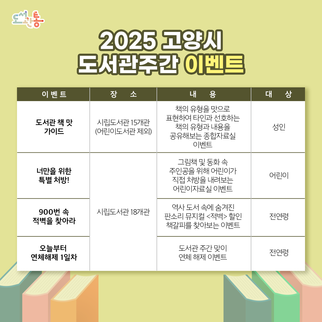 도서관