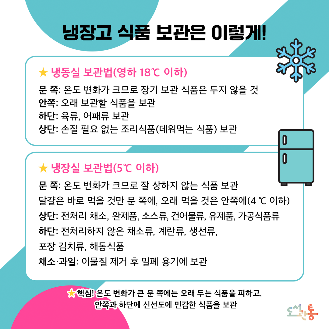 살림은 처음이라 