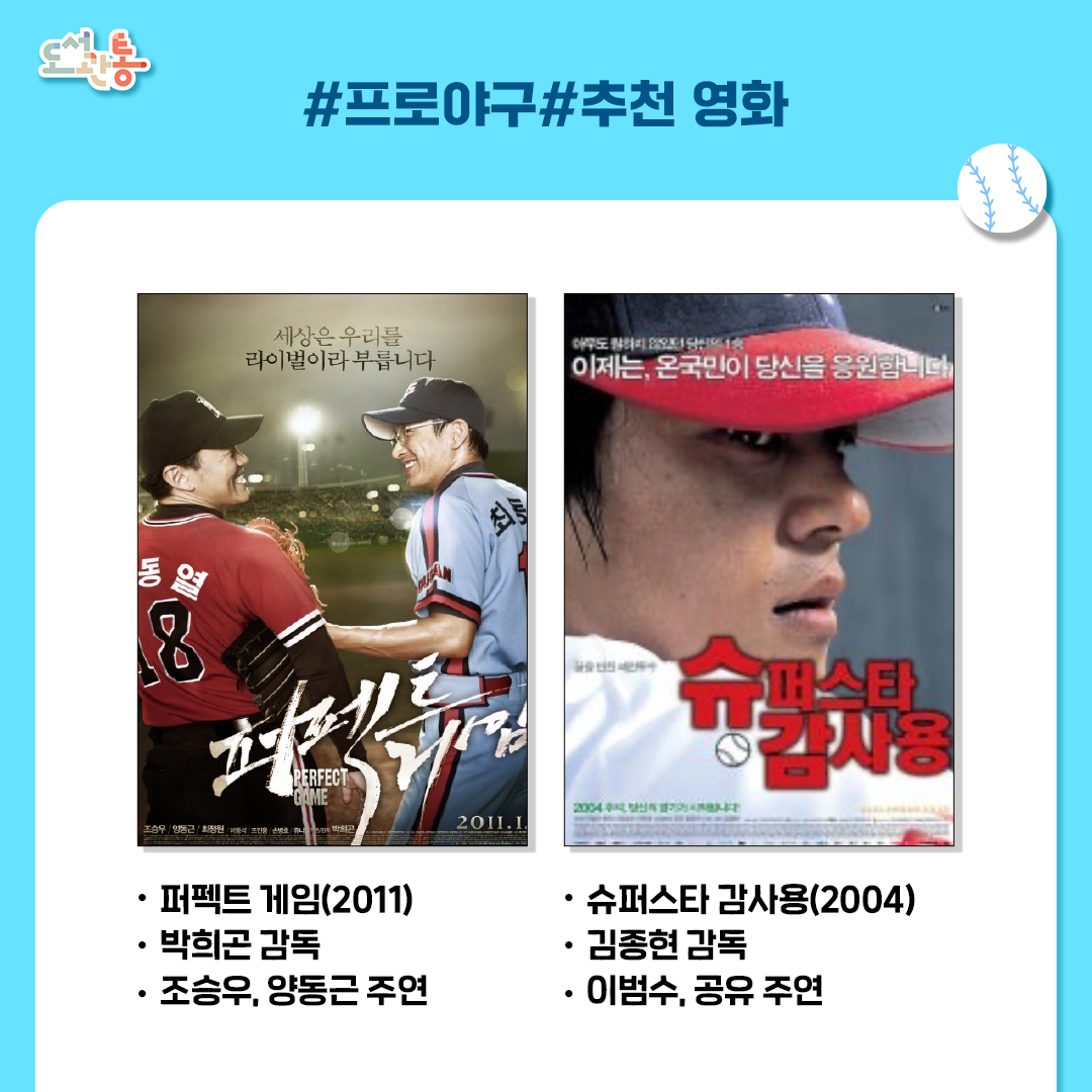 퍼펙트 게임: 대결을 원한 세상 속으로 꿈을 던진 두 남자, 최동원 선동열의 고독하고도 치열한 맞대결!! 불안과 격동의 1980년대, 프로야구는 단순한 스포츠를 넘어 전국민을 사로잡고 있었다! 노력과 끈기로 대한민국 최고의 투수로 자리잡은 롯데의 최동원! 그리고 최동원의 뒤를 이어 떠오르는 해태의 천재 투수 선동열! 세상은 우정을 나누던 선후배였던 두 사람을 라이벌로 몰아세우는데… 전적 1승 1패, 그리고 1987년 5월 16일, 자신들의 꿈을 걸어야 했던 최동원과 선동열의 마지막 맞대결이 펼쳐진다! 선동열 앞에서만은 큰 산이고 싶었던 최동원. 그 산을 뛰어 넘고 싶었던 선동열 이야기. 
슈퍼스타 감사용: 프로야구 20년 역사상 은퇴 투수는 총758명이다. 그 중 10승 이상을 거둔 투수는 126명 뿐이며 1승 이상 거둔 투수는 431명이다. 나머지 327명은 1승도 거두지 못하고 야구계를 떠났다. 꿈은 이루어진다! 슈.퍼.스.타.감.사.용. 키170cm. 몸무게70kg. 작은 손. 게다가 왼손잡이. 애초부터 투수가 될 수 없었던 야구 선수 감사용 이야기. 

출처: 네이버