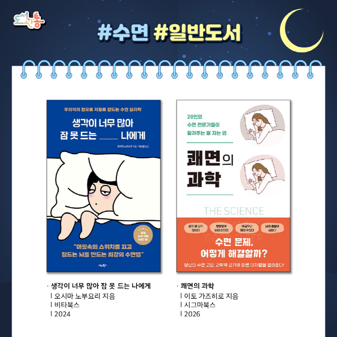 『생각이 너무 많아 잠 못 드는 나에게』, 오시마 노부요리 지음, 비타북스, 2024

수면 문제를 겪는 한국인은 성인의 약 20퍼센트로 추정된다. 숙면을 위해서는 체온 조절, 수면 시간 조정, 편안한 환경 조성 등 다양한 솔루션이 필요하지만, 이런 방법보다 더 중요한 것은 따로 있다. 바로 머릿속을 어지럽히는 생각의 스위치를 끄고 머리를 비우는 것이다.누구에게나 현실의 걱정과 고민으로 잠 못 들고 뒤척인 경험이 한 번쯤은 있을 것이다. 아무리 생각을 멈추려고 해도 꼬리에 꼬리를 무는 생각 때문에 의식은 점점 더 또렷해진다. 이럴 때는 의도적으로 의식을 잠재우고 무의식을 활성화하는 ‘숙면 시크릿’이 필요하다.

『쾌면의 과학』, 이토 가즈히로 지음, 시그마북스, 2026

수면 시간을 줄이는 것이 아니라 수면의 질을 높이는 방향에 주목하며, 수면 메커니즘에 대한 이해를 바탕으로 실질적인 숙면 방법을 안내한다. 렘수면과 논렘수면의 차이, 잠자는 동안 몸에서 일어나는 변화 등을 설명하고, 일상에서 실천할 수 있는 구체적인 습관까지 함께 제시한다.

출처 : 알라딘 제공 책소개

『생각이 너무 많아 잠 못 드는 나에게』, 오시마 노부요리 지음, 비타북스, 2024

수면 문제를 겪는 한국인은 성인의 약 20퍼센트로 추정된다. 숙면을 위해서는 체온 조절, 수면 시간 조정, 편안한 환경 조성 등 다양한 솔루션이 필요하지만, 이런 방법보다 더 중요한 것은 따로 있다. 바로 머릿속을 어지럽히는 생각의 스위치를 끄고 머리를 비우는 것이다.누구에게나 현실의 걱정과 고민으로 잠 못 들고 뒤척인 경험이 한 번쯤은 있을 것이다. 아무리 생각을 멈추려고 해도 꼬리에 꼬리를 무는 생각 때문에 의식은 점점 더 또렷해진다. 이럴 때는 의도적으로 의식을 잠재우고 무의식을 활성화하는 ‘숙면 시크릿’이 필요하다.

『쾌면의 과학』, 이토 가즈히로 지음, 시그마북스, 2026

수면 시간을 줄이는 것이 아니라 수면의 질을 높이는 방향에 주목하며, 수면 메커니즘에 대한 이해를 바탕으로 실질적인 숙면 방법을 안내한다. 렘수면과 논렘수면의 차이, 잠자는 동안 몸에서 일어나는 변화 등을 설명하고, 일상에서 실천할 수 있는 구체적인 습관까지 함께 제시한다.

출처 : 알라딘 제공 책소개

