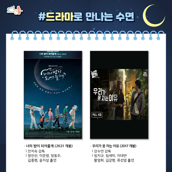 『너의 밤이 되어줄게』

몽유병을 앓고 있는 월드스타 아이돌과 비밀리에 이를 치료해야 하는 신분 위장 입주주치의의 달콤 살벌한, 멘탈 치유 로맨스 이야기.

출처 : 네이버 제공 드라마 소개

『우리가 못 자는 이유』

독한 불면증에 걸린 두 청춘남녀의 이야기를 그린 드라마. 꿈과 현실 사이에서 갈등하며 잠 못 드는 이 둘의 불면증 이유는 불안 불면증에 걸린 두 남녀가 서로를 공감하며 사랑에 빠지는 이야기.

출처 : 네이버 꾸므 님의 블로그
https://blog.naver.com/lovable_526/224078210719
