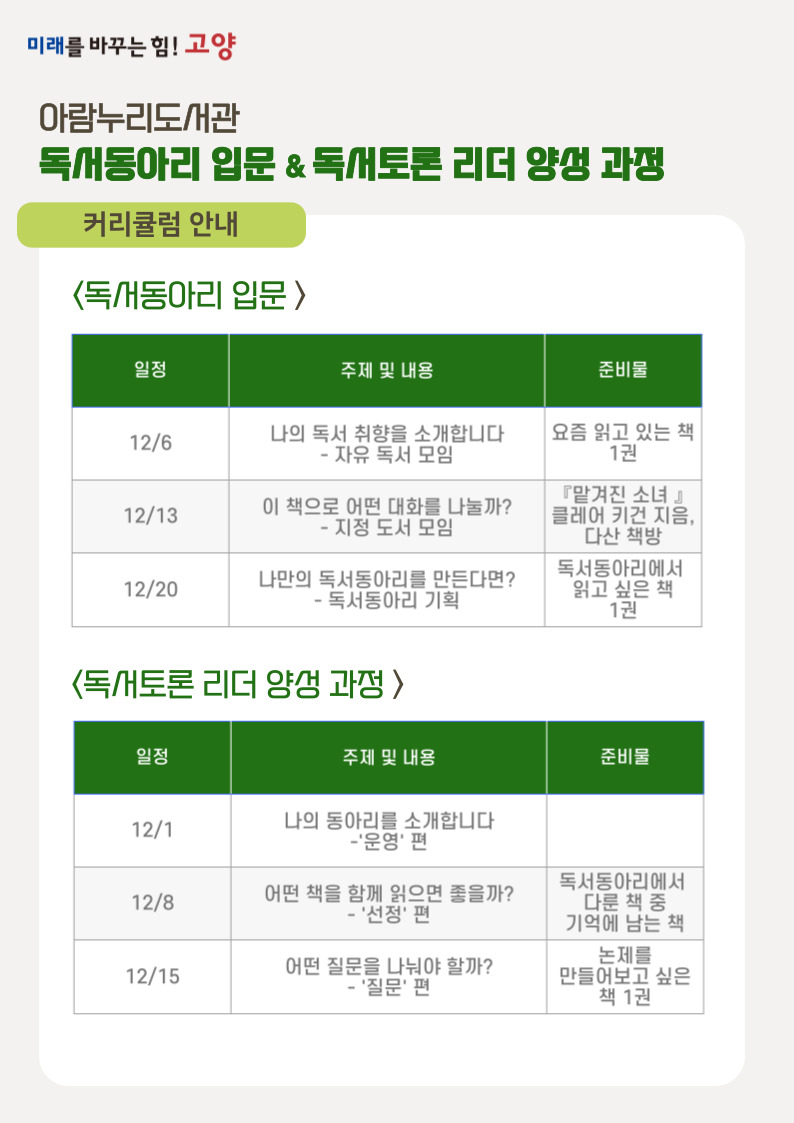 미래를 바꾸는 힘! 고양 아람누리도서관 독서동아리 입문 & 독서토론 리더 양성 과정 커리큘럼 안내 <독서동아리 입문> 12/6 나의 독서취향을 소개합니다 - 자유 독서 모임 / 요즘 읽고 있는 책 1권 12/13 이 책으로 어떤 대화를 나눌까? - 지정 도서 모임 / 『맡겨진 소녀』 클레어 키건 지음, 다산책방 12/20 나만의 독서동아리를 만든다면? - 독서동아리 기획 / 독서동아리에서 읽고 싶은 책 1권 <독서토론 리더 양성 과정> 12/1 나의 동아리를 소개합니다 - '운영' 편 12/8 어떤 책을 함께 읽으면 좋을까? - '선정' 편 / 독서동아리에서 다룬 책 중 기억에 남는 책 12/15 어떤 질문을 나눠야 할까? - '질문' 편 / 논제를 만들어보고 싶은 책 1권