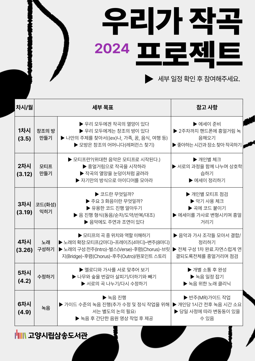 본문 내용 참조