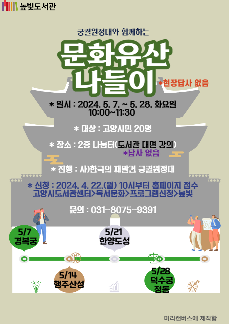 [문화유산나들이] (현장답사 없는, 도서관 대면 강의입니다.) *일시 : 2024.5.7.~5.28. 매주 화요일 10:00~11:30 *대상 : 고양시민 20명 *장소 : 높빛도서관2층 나눔터 *진행 : 사)한국의 재발견 궁궐원정대 *신청 : 2024.4.22.(월) 10시부터 홈페이지 접수 고양시도서관센터>독서문화>프로그램신청>높빛 *문의 : 031)8075-9391