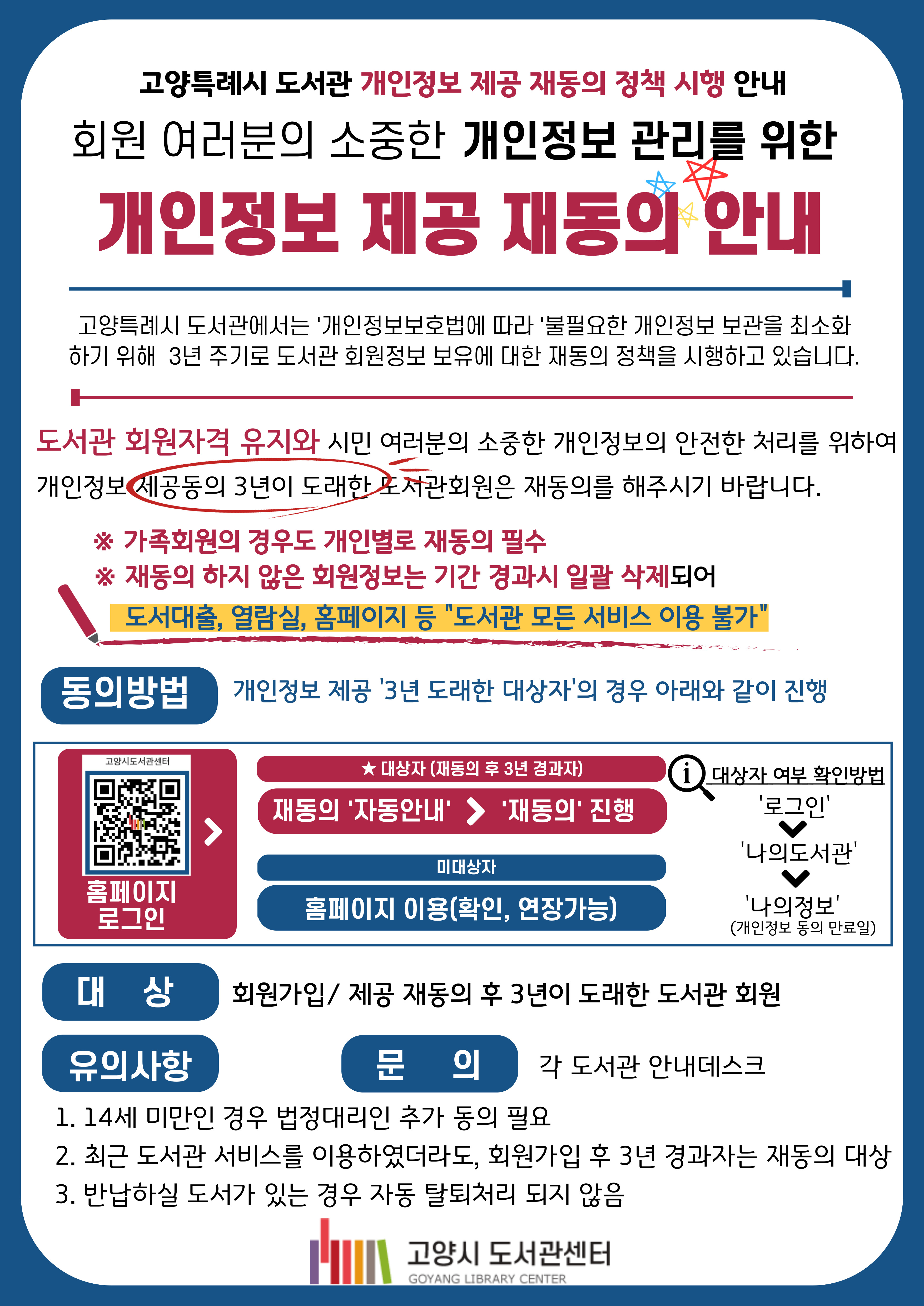 고양특례시도서관  “개인정보 재동의”안내 고양특례시 도서관 에서는 불필요한 개인정보 보관을 최소화 하기 위해 3년주기로 도서관회원정보 보유 정보에 대한 재동의 정책을 시행하고 있습니다. 도서관 회원자격 유지와 시민 여러분의 소중한 개인정보 처리를 위하여 도서관 홈페이지에 방문하셔서 개인정보 제공에 대한 재동의 절차를 진행해주시기 바랍니다.  ※ 재동의 하지 않은 회원정보는 개인정보보호법상 보유할 수 없으며, 보유기간 경과 시 일괄 삭제됩니다. ※ 일괄 삭제 후 도서관의 모든 서비스(도서대출, 열람실, 홈페이지 등) 이용 불가함 ※ 가족회원의 경우에도 개인별 재동의 필수  <개인정보 재동의 절차> 1. 고양시 도서관센터 홈페이지 접근 (PC, 모바일) 2. 로그인 시 개인정보 재동의 안내 ‘확인’클릭 3. 개인정보 취급방침 ‘체크’, 개인정보수집 이용 동의 ‘체크’, 제3자제공동의 및 위탁현황 체크’,“동의합니다” 선택 후 확인  ※ 개인정보 재동의 미 대상자는 홈페이지 로그인 시 안내 화면에 자동 표출 안됨 <기간 확인 방법> ‘나의도서관’->‘개인정보 동의 만료일’확인 <연장방법> ‘연장’버튼을 클릭 시 수시 재동의 가능  대상: 재동의 3년 도래한 도서관 회원 유의사항: 1. 14세 미만인 경우 법정대리인 추가 동의 필요 2. 최근 도서관 서비스를 이용하였더라도, 회원가입 후 2년 경과자는 재동의 대상 3. 반납하실 도서가 있는 경우 자동 탈퇴처리 되지 않음  문의: 각 도서관 안내데스크