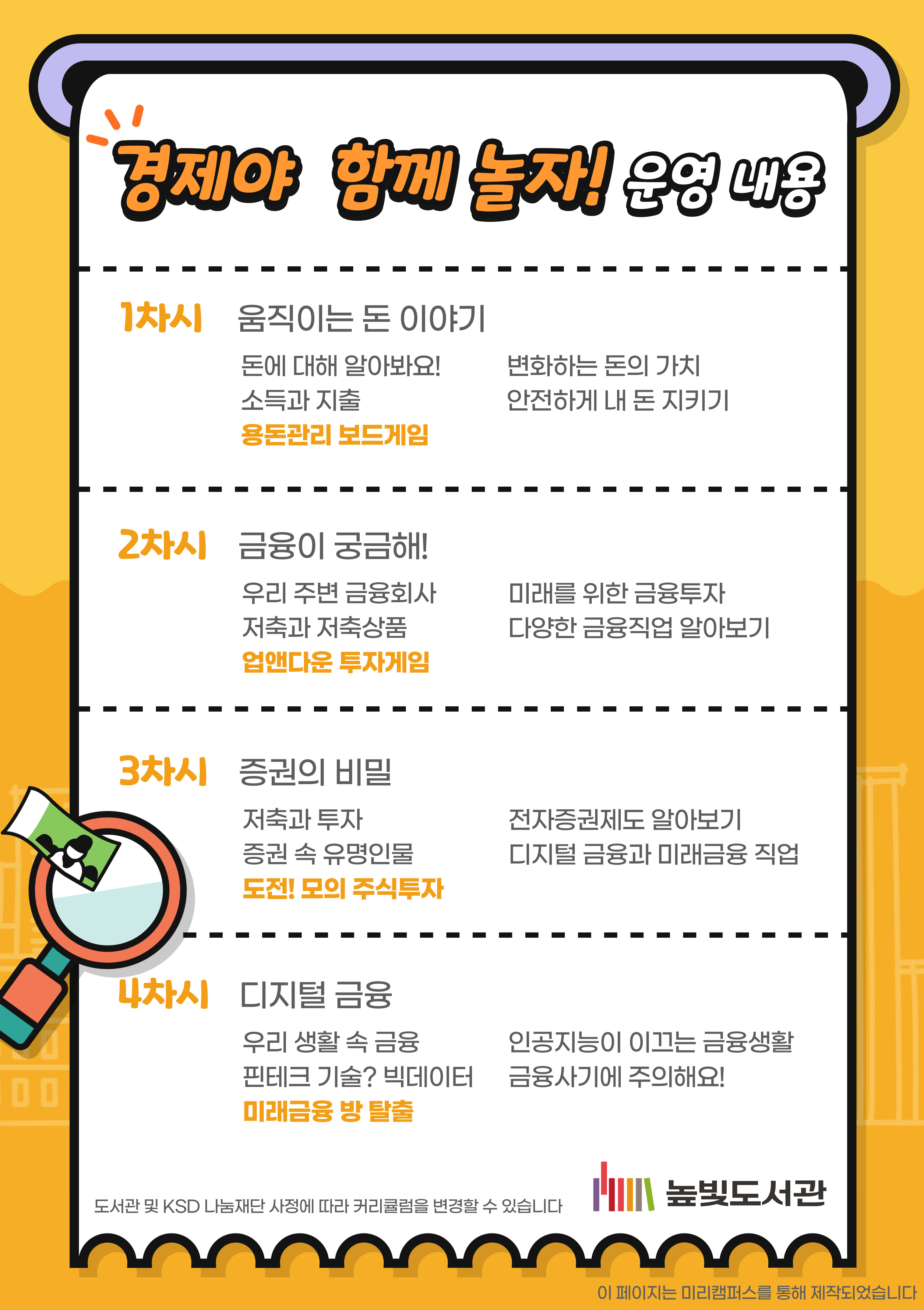경제야 함께 놀자! 운영 내용 1차시 움직이는 돈 이야기 돈에 대해 알아봐요!  변화하는 돈의 가치  소득과 지출  안전하게 내 돈 지키기 용돈관리 보드게임 2차시 금융이 궁금해! 우리 주변 금융회사 저축과 저축상품 미래를 위한 금융투자 다양한 금융직업 알아보기 3차시 증권의 비밀 저축과 투자 증권 속 유명인물 전자증권제도 알아보기 디지털 금융과 미래금융직업 도전! 모의 주식투자 4차시 디지털 금융 우리 생활 속 금융 핀테크 기술? 빅데이터 인공지능이 이끄는 금융생활 금융사기에 주의해요! 미래금융 방 탈출