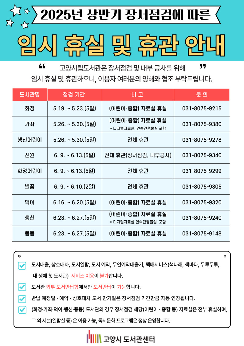 2025년 상반기 장서점검에 따른 임시 휴실 및 휴관 안내  고양시립도서관은 장서점검 및 내부 공사를 위해 임시 휴실 및 휴관하오니, 이용자 여러분의 양해와 협조 부탁드립니다.  도서관명: 화정 점검 기간: 5.19. ~ 5.23.(5일) 비고: (어린이·종합) 자료실 휴실 문의: 031-8075-9215  도서관명: 가좌 점검 기간: 5.26. ~ 5.30.(5일) 비고: (어린이·종합) 자료실 휴실 ⁕디지털자료실, 연속간행물실 포함 문의: 031-8075-9380  도서관명: 행신어린이 점검 기간: 5.26. ~ 5.30.(5일) 비고: 전체 휴관 문의: 031-8075-9278  도서관명: 신원 점검 기간: 6. 9. ~ 6.13.(5일) 비고: 전체 휴관(장서점검, 내부공사) 문의: 031-8075-9340  도서관명: 화정어린이 점검 기간: 6. 9. ~ 6.13.(5일) 비고: 전체 휴관 문의: 031-8075-9299  도서관명: 별꿈 점검 기간: 6. 9. ~ 6.10.(2일) 비고: 전체 휴관 문의: 031-8075-9305  도서관명: 덕이 점검 기간: 6.16. ~ 6.20.(5일) 비고: (어린이·종합) 자료실 휴실 문의: 031-8075-9320  도서관명: 행신 점검 기간: 6.23. ~ 6.27.(5일) 비고: (어린이·종합) 자료실 휴실 ⁕디지털자료실, 연속간행물실 포함 문의: 031-8075-9240  도서관명: 풍동 점검 기간: 6.23. ~ 6.27.(5일) 비고: (어린이·종합) 자료실 휴실 문의: 031-8075-9148  도서대출, 상호대차, 도서열람, 도서 예약, 무인예약대출기, 택배서비스(책나래, 책바다, 두루두루, 내 생애 첫 도서관) 서비스 이용이 불가합니다. 도서관 외부 도서반납함에서만 도서반납이 가능합니다. 반납 예정일·예약·상호대차 도서 만기일은 장서점검 기간만큼 자동 연장됩니다. (화정·가좌·덕이·행신·풍동) 도서관의 경우 장서점검 해당(어린이·종합 등) 자료실은 전부 휴실하며, 그 외 시설(열람실 등)은 이용 가능, 독서문화 프로그램은 정상 운영합니다.  고양시 도서관센터