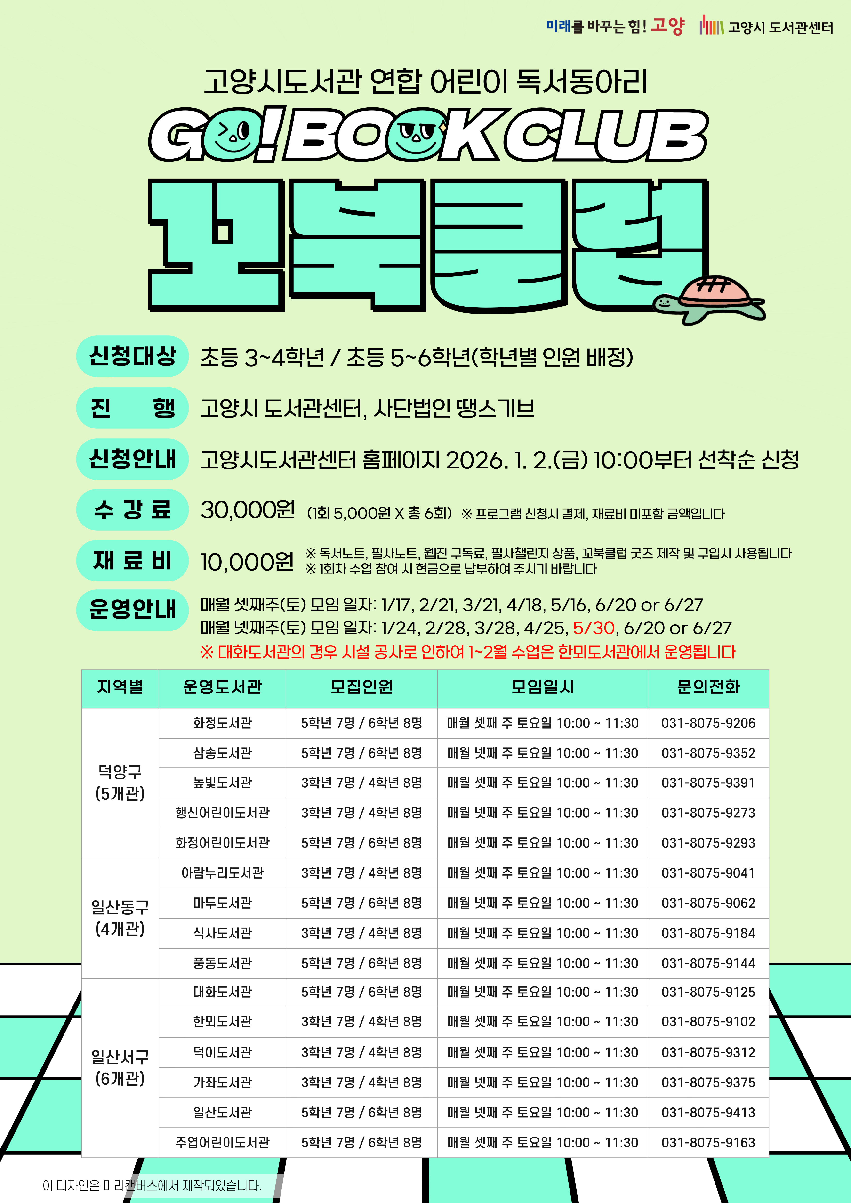 고양시도서관 연합 어린이 독서동아리 <꼬북클럽> ○ 신청대상: 초등 3~4학년 / 초등 5~6학년 (학년별 인원 배정) ○ 진행: 고양시 도서관센터, 사단법인 땡스기브 ○ 신청안내: 고양시도서관센터 홈페이지 2026. 1. 2.(금) 10:00부터 선착순 신청 ○ 수강료: 30,000원 (1회 5,000원 × 총 6회)   ※ 프로그램 신청 시 결제, 재료비 미포함 금액입니다. ○ 재료비: 10,000원   ※ 독서노트, 필사노트, 웹진구독료, 필사챌린지 상품, 꼬북클럽 굿즈 제작 및 구입 시 사용됩니다.   ※ 1회차 수업 참석 시 현금으로 납부하여 주시기 바랍니다. ○ 운영안내   - 매월 셋째주(토) 모임 일자: 1/17, 2/21, 3/21, 4/18, 5/16, 6/20 or 6/27   - 매월 넷째주(토) 모임 일자: 1/24, 2/28, 3/28, 4/25, 5/30, 6/20 or 6/27   ※ 대화도서관의 경우 시설 공사로 인하여 1~2월 수업은 한뫼도서관에서 운영됩니다.   ※ 덕이도서관의 경우 시설 공사로 인하여 1/17(토) 수업은 2/7(토)에 대체 운영됩니다. 