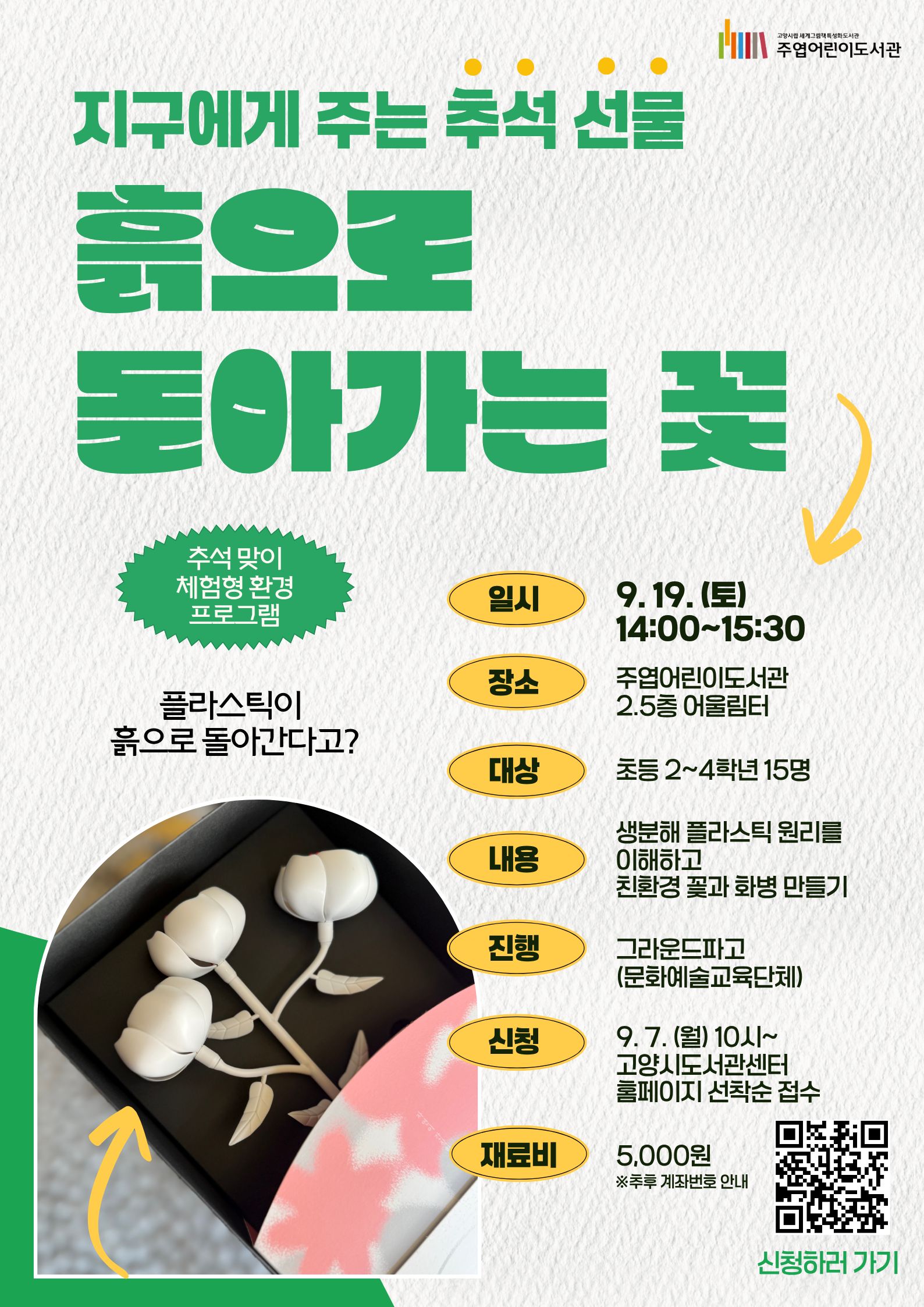 지구에게 주는 추석 선물, 흙으로 돌아가는 꽃(생분해 플라스틱)
